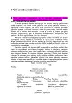 Konspekts 'Eksāmenu jautājumu atbildes administratīvajā procesā', 12.