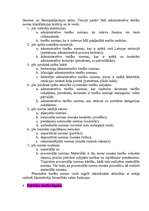 Konspekts 'Eksāmenu jautājumu atbildes administratīvajā procesā', 17.