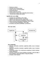 Konspekts 'Valsts varas institūcijas', 8.