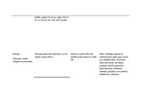 Prakses atskaite 'Aktīvā audzināšanas prakse pirmsskolā', 2.