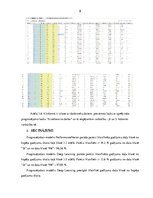 Prakses atskaite 'Aiziešana no darba, uzņēmuma darbinieku analīze RapidMiner vidē', 8.