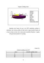 Referāts 'Audzēkņu atskaitīšanas problēmas analīze Rīgas Valsts tehnikumā', 25.