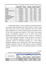 Referāts 'Apdrošināšanas firmu un veidu izpēte 2015.gada trīs ceturkšņos Latvijā', 9.