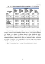 Referāts 'Apdrošināšanas firmu un veidu izpēte 2015.gada trīs ceturkšņos Latvijā', 13.