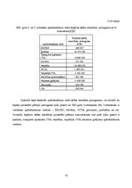 Referāts 'Apdrošināšanas firmu un veidu izpēte 2015.gada trīs ceturkšņos Latvijā', 15.