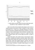Referāts 'Banku sistēmas nozīme mūsdienu tirgus ekonomikā', 17.