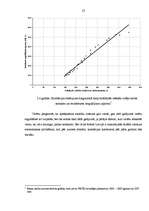 Referāts 'Banku sistēmas nozīme mūsdienu tirgus ekonomikā', 22.