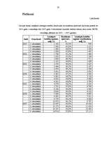 Referāts 'Banku sistēmas nozīme mūsdienu tirgus ekonomikā', 30.