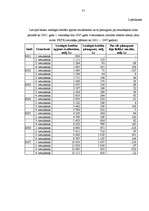 Referāts 'Banku sistēmas nozīme mūsdienu tirgus ekonomikā', 31.