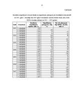 Referāts 'Banku sistēmas nozīme mūsdienu tirgus ekonomikā', 33.