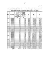 Referāts 'Banku sistēmas nozīme mūsdienu tirgus ekonomikā', 34.