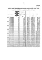 Referāts 'Banku sistēmas nozīme mūsdienu tirgus ekonomikā', 35.