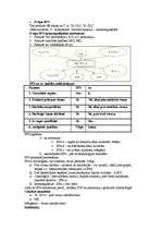 Konspekts 'Mikrobioloģija. Antivielas', 8.