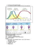 Konspekts 'Mikrobioloģija. Antivielas', 9.