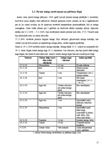 Referāts 'Globālā sasilšana un klimata izmaiņas', 17.