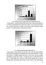 Referāts 'Globālā sasilšana un klimata izmaiņas', 29.