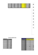 Paraugs 'Automobiļa tehnisko datu aprēķins', 6.