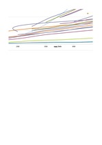Paraugs 'Automobiļa tehnisko datu aprēķins', 13.