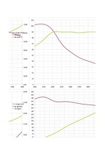 Paraugs 'Automobiļa tehnisko datu aprēķins', 14.