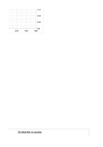 Paraugs 'Automobiļa tehnisko datu aprēķins', 20.