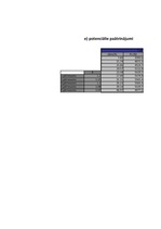 Paraugs 'Automobiļa tehnisko datu aprēķins', 31.