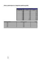 Paraugs 'Automobiļa tehnisko datu aprēķins', 37.