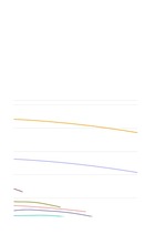 Paraugs 'Automobiļa tehnisko datu aprēķins', 45.