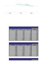 Paraugs 'Automobiļa tehnisko datu aprēķins', 46.