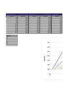 Paraugs 'Automobiļa tehnisko datu aprēķins', 50.