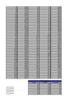 Paraugs 'Automobiļa tehnisko datu aprēķins', 54.