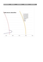 Paraugs 'Automobiļa tehnisko datu aprēķins', 56.