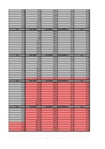 Paraugs 'Automobiļa tehnisko datu aprēķins', 61.