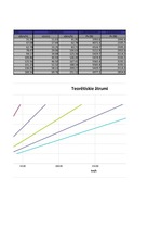 Paraugs 'Automobiļa tehnisko datu aprēķins', 63.