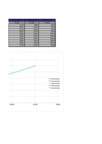 Paraugs 'Automobiļa tehnisko datu aprēķins', 76.