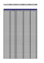 Paraugs 'Automobiļa tehnisko datu aprēķins', 82.