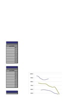 Paraugs 'Automobiļa tehnisko datu aprēķins', 85.
