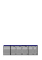 Paraugs 'Automobiļa tehnisko datu aprēķins', 94.