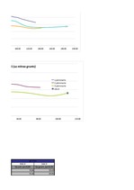 Paraugs 'Automobiļa tehnisko datu aprēķins', 99.