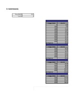 Paraugs 'Automobiļa tehnisko datu aprēķins', 102.