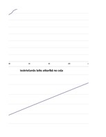 Paraugs 'Automobiļa tehnisko datu aprēķins', 108.