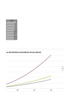 Paraugs 'Automobiļa tehnisko datu aprēķins', 117.