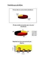 Biznesa plāns 'Biznesa plāns SIA "Medus Bite"', 7.