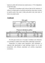 Biznesa plāns 'Biznesa plāns SIA "Medus Bite"', 9.