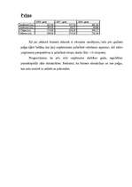 Biznesa plāns 'Biznesa plāns SIA "Medus Bite"', 10.