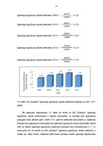Diplomdarbs 'SIA "X" finansiālās stabilitātes analīze un attīstības iespējas', 43.