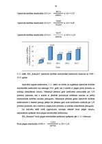 Diplomdarbs 'SIA "X" finansiālās stabilitātes analīze un attīstības iespējas', 49.