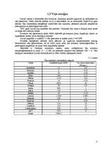 Referāts 'Neizsmeļamie enerģijas avoti, koksnes potenciālā loma enerģētikā, alternatīvi bi', 10.