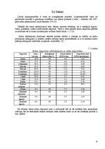 Referāts 'Neizsmeļamie enerģijas avoti, koksnes potenciālā loma enerģētikā, alternatīvi bi', 19.