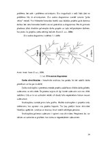Diplomdarbs 'Bērnu laukuma izveide Ozolnieku novada "Veselības takā"', 24.