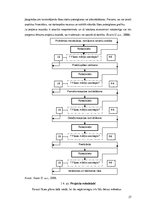 Diplomdarbs 'Bērnu laukuma izveide Ozolnieku novada "Veselības takā"', 27.